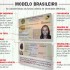 Registro Único de Identidade Civil será sua identidade digital